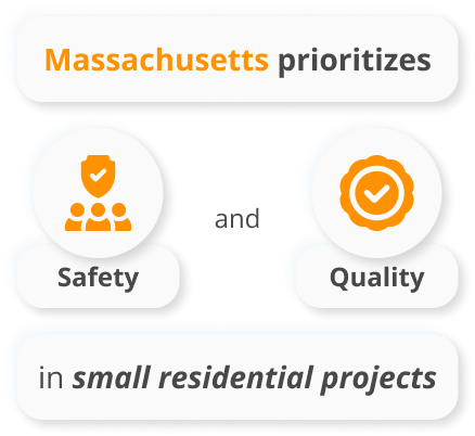 General Contractor License Massachusetts 