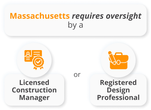 General Contractor License Massachusetts 