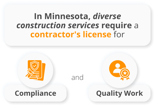 Contractor License In Minnesota