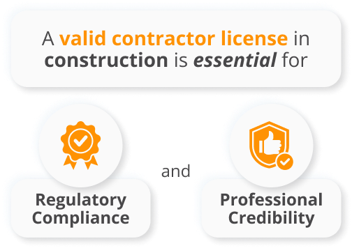 general contractor license virginia