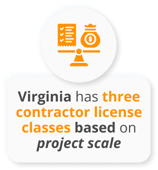 general contractor license virginia