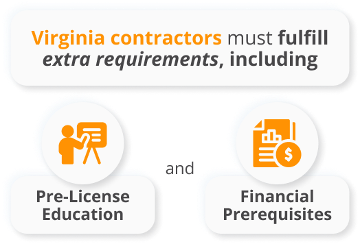 general contractor license virginia