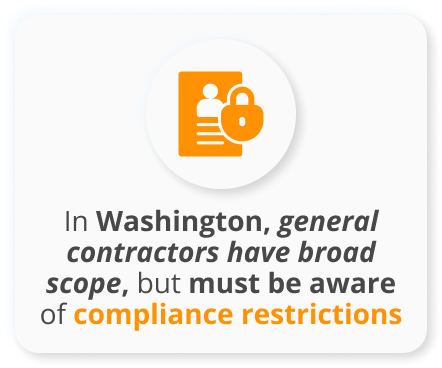Contractor License In Washington