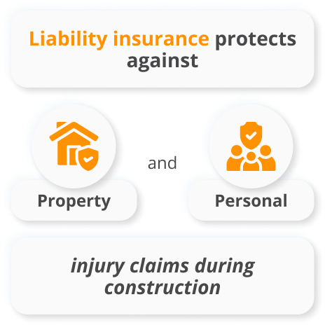 general contractor license wisconsin