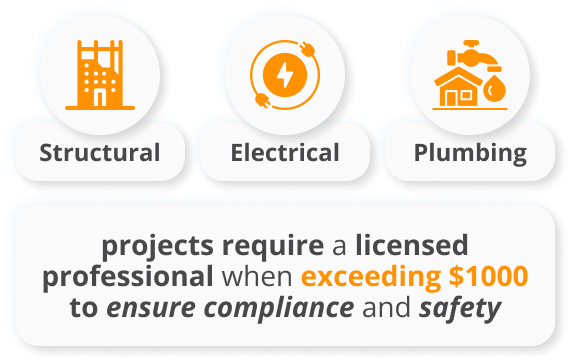 general contractor license wisconsin