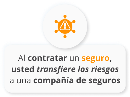 Infografia de Al contratar un seguro, usted transfiere los riesgos a una compañía de seguros
