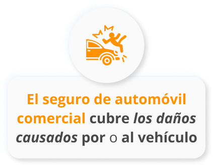 Infografia de La compensación de los trabajadores da a sus empleados la tranquilidad que necesitan para trabajar con eficacia y seguridad