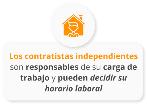 Infografico de Los contratistas independientes son responsables de su carga de trabajo y pueden decidir su horario laboral