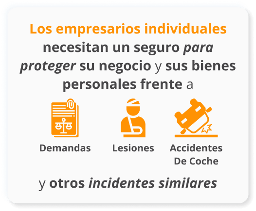 Infografico de Los empresarios individuales necesitan un seguro para proteger su negocio y sus bienes personales frente a