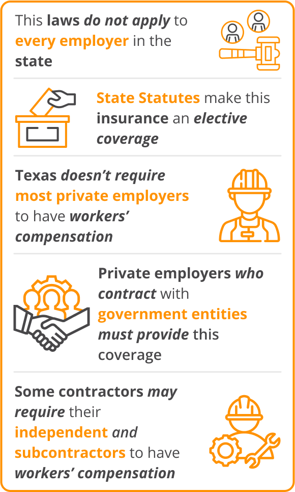 Infographic of Texas Workers Compensation insurance laws