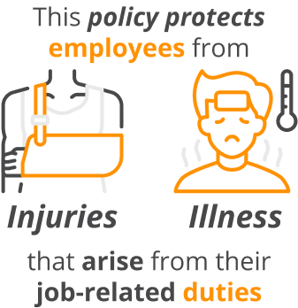 Inphografics of what is self employed workers compensation