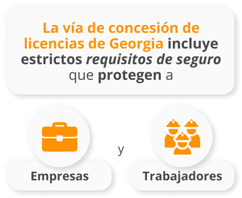 licencia contratista general georgia