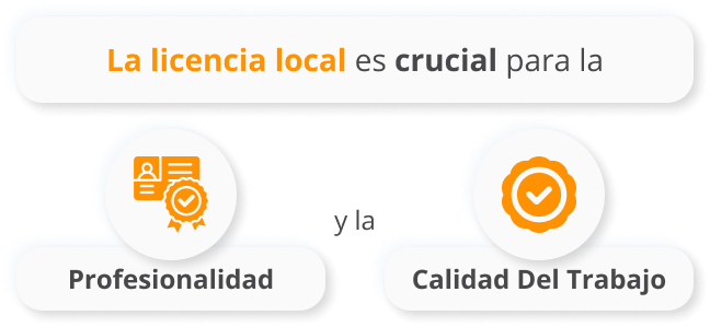 licencia contratista general illinois