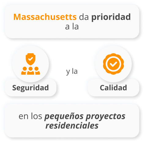 Licencia Contratista General Massachusetts