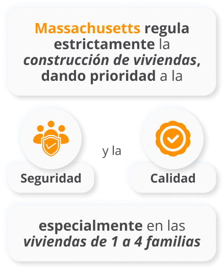 Licencia Contratista General Massachusetts