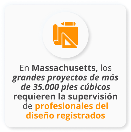 Licencia Contratista General Massachusetts