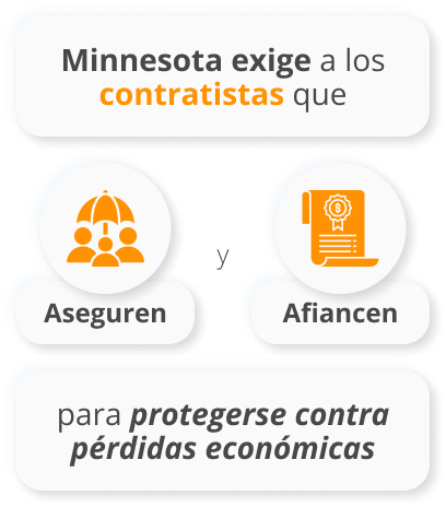 Licencia Contratista General Minnesota
