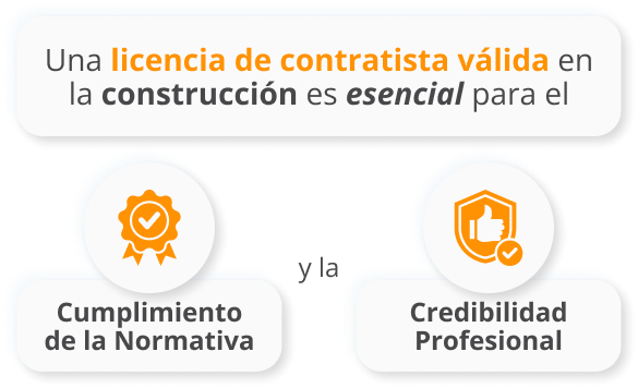 licencia contratista general virginia
