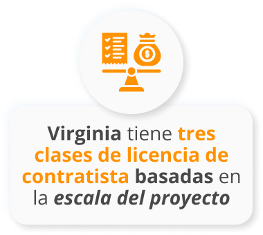 licencia contratista general virginia