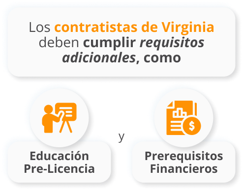 licencia contratista general virginia