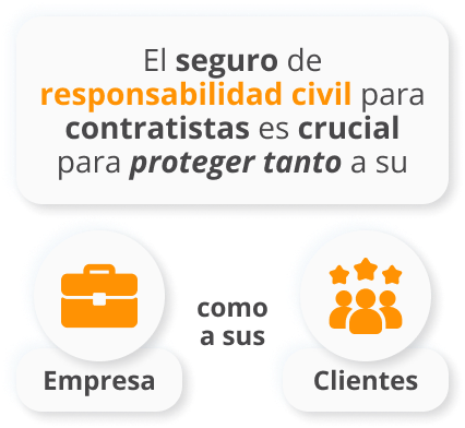 Licencia Contratista General Ohio