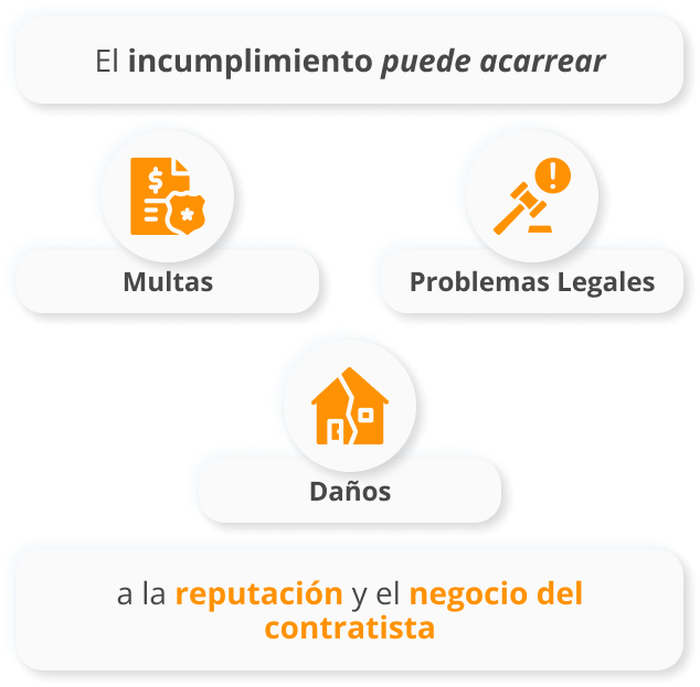 licencia contratista general indiana
