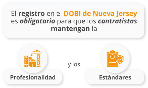 Licencia Contratista General NJ