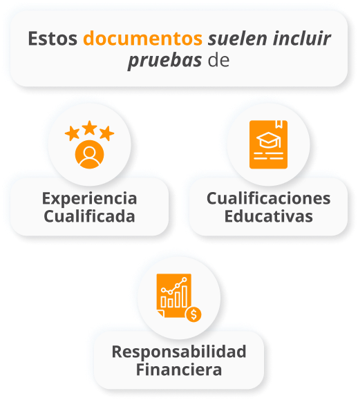 Licencia Contratista General California