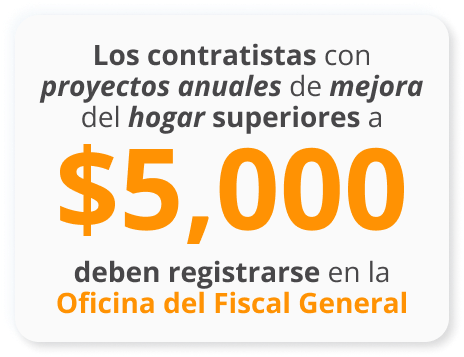 Licencia Contratista General Pensilvania