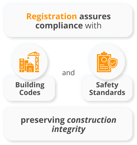 General Contractor License NJ
