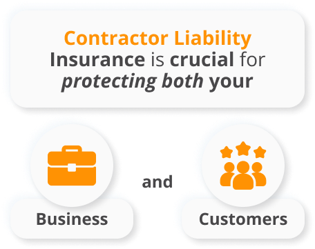 General Contractor License Ohio