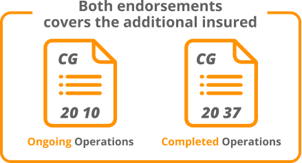 ongoing operations and completed operations Both endorsements covers the additional insured