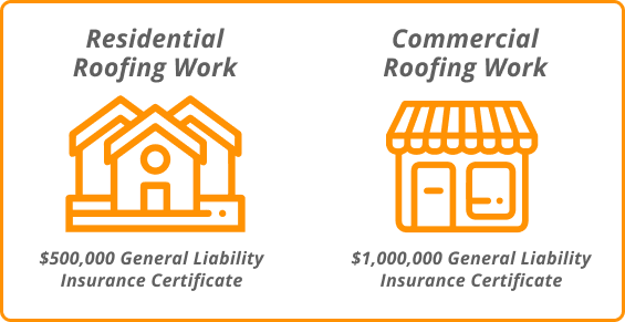 Residential Roofing Work and Commercial Roofing Work IMG