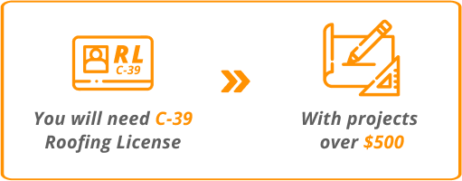 You will need C-39 Roofing License with projects over 500