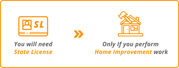 You will need state license only if you perform home improvement work IMG