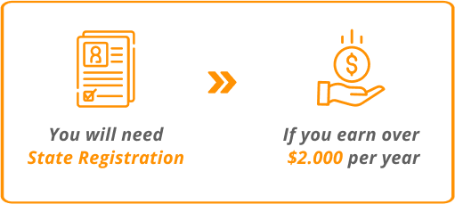 You will need State Registration If you earn over 2000 per year