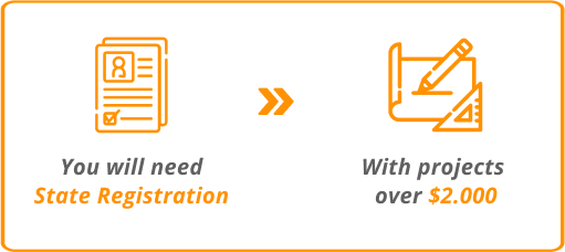 You will need state registration with projects over 2000 IMG